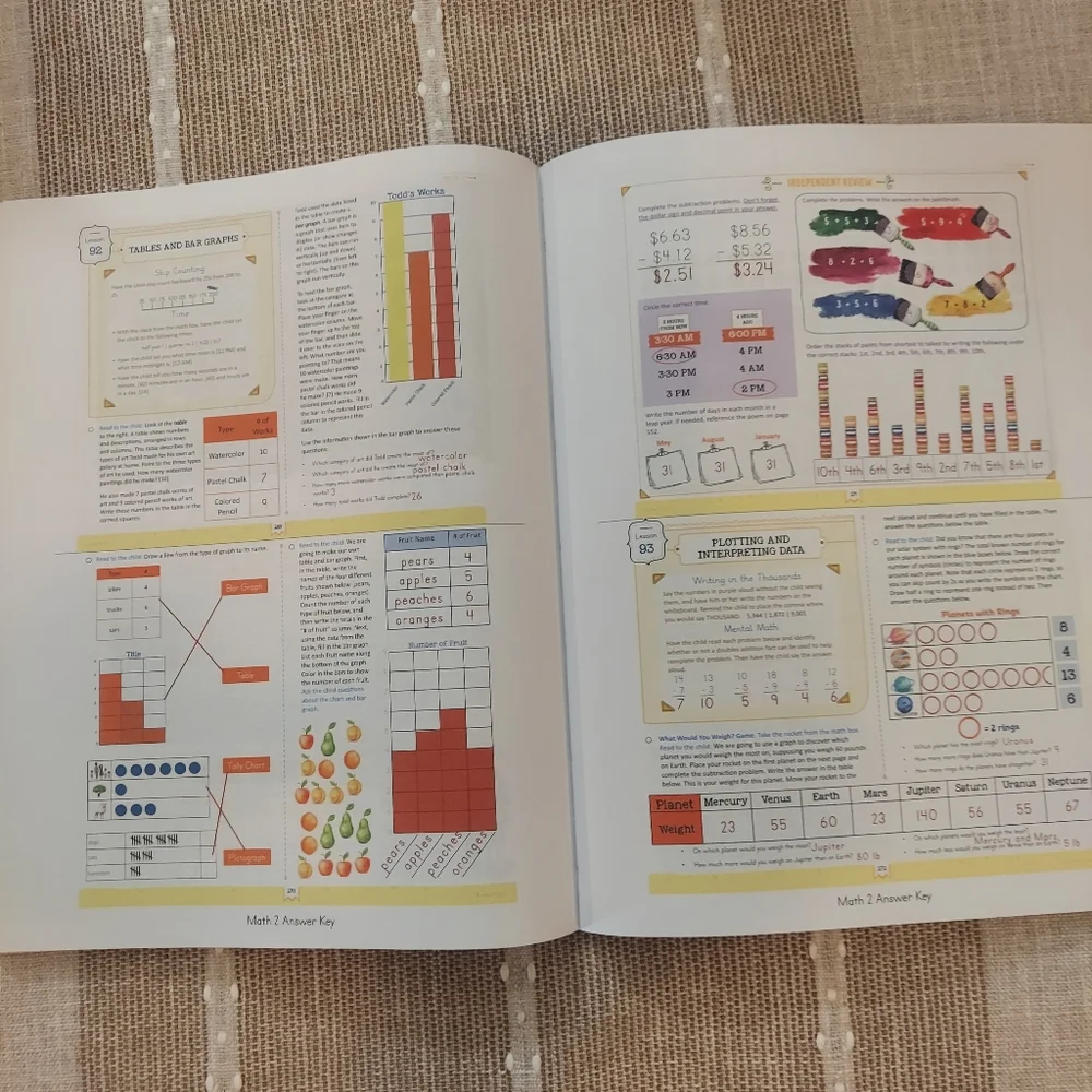 TGTB Math 2 Answer Key - Picture 2 of 4